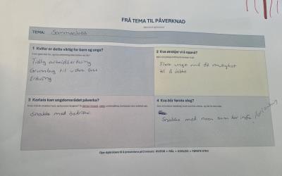 Lenkje til artikkel: Ønskjer betre læring, trivsel og inkludering i skulen