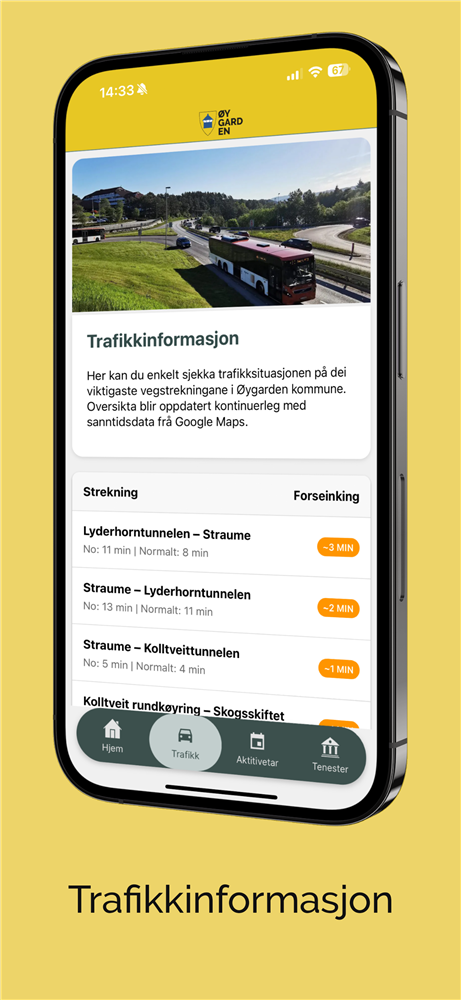 Trafikk - Klikk for stort bilete